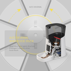 Automatic Pet Feeder With Camera
